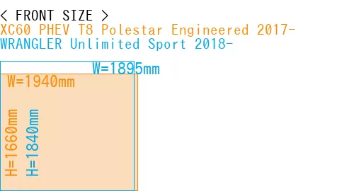 #XC60 PHEV T8 Polestar Engineered 2017- + WRANGLER Unlimited Sport 2018-